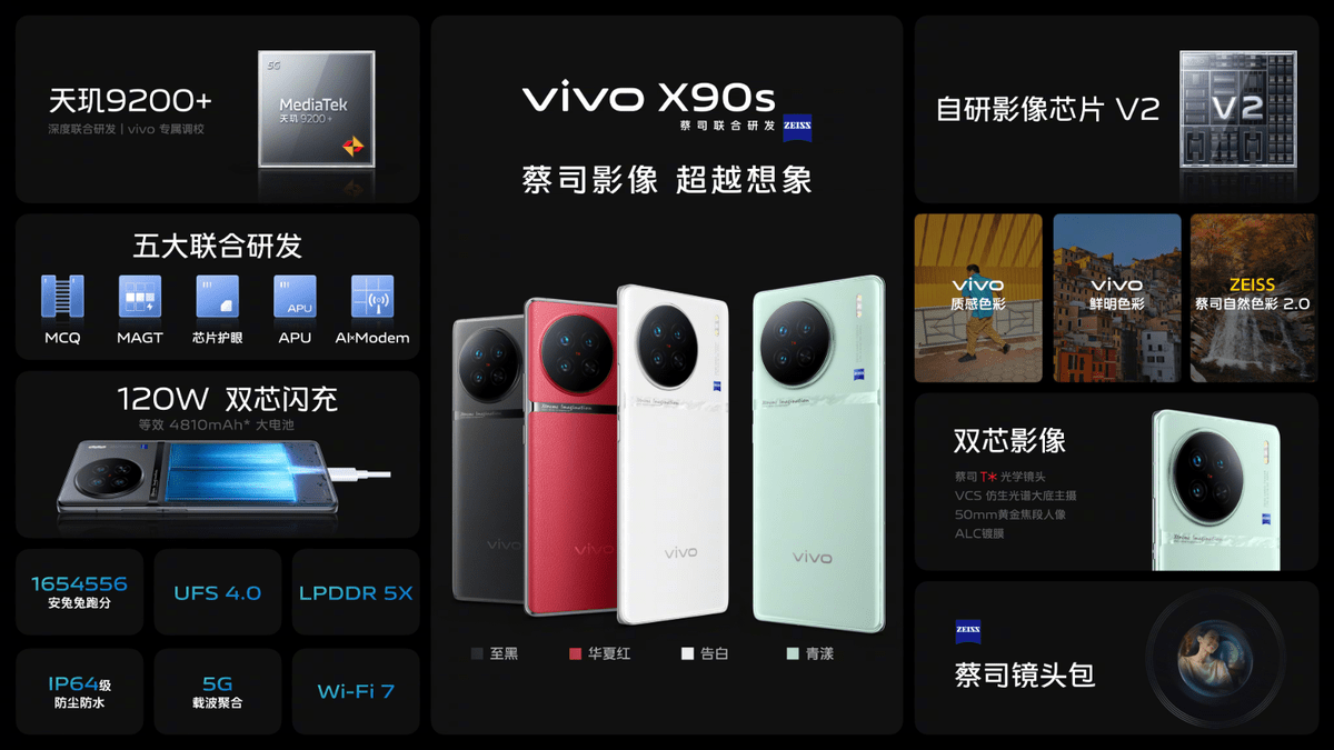 手机型号s:从vivo X90S看手机影像叙事的三重境界